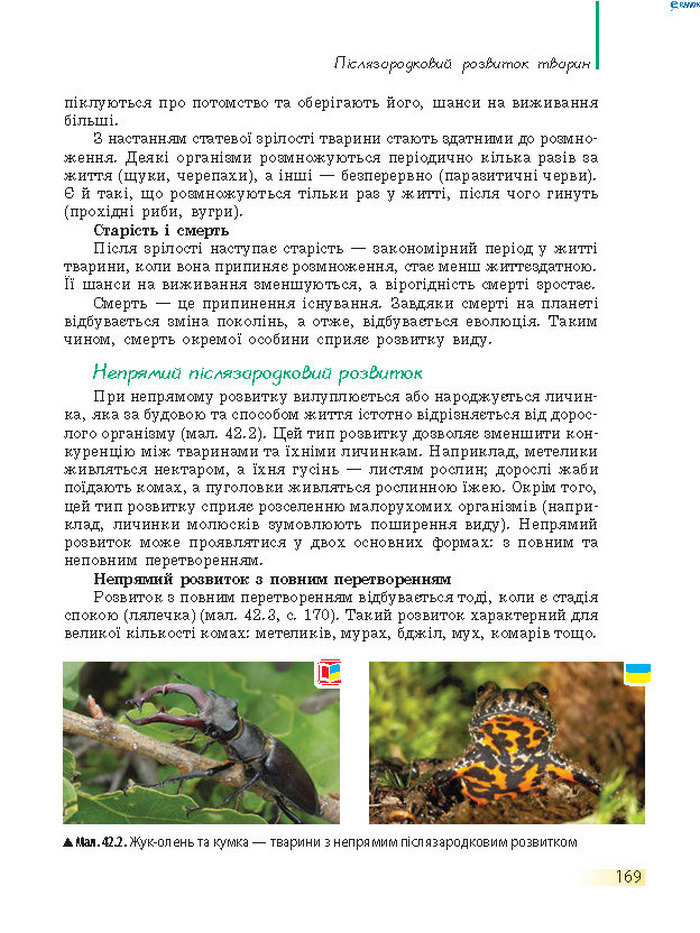 Підручник Біологія 7 клас Запорожець 2015