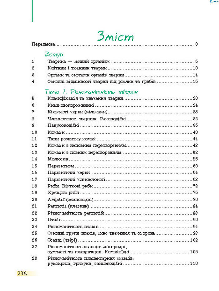 Підручник Біологія 7 клас Запорожець 2015