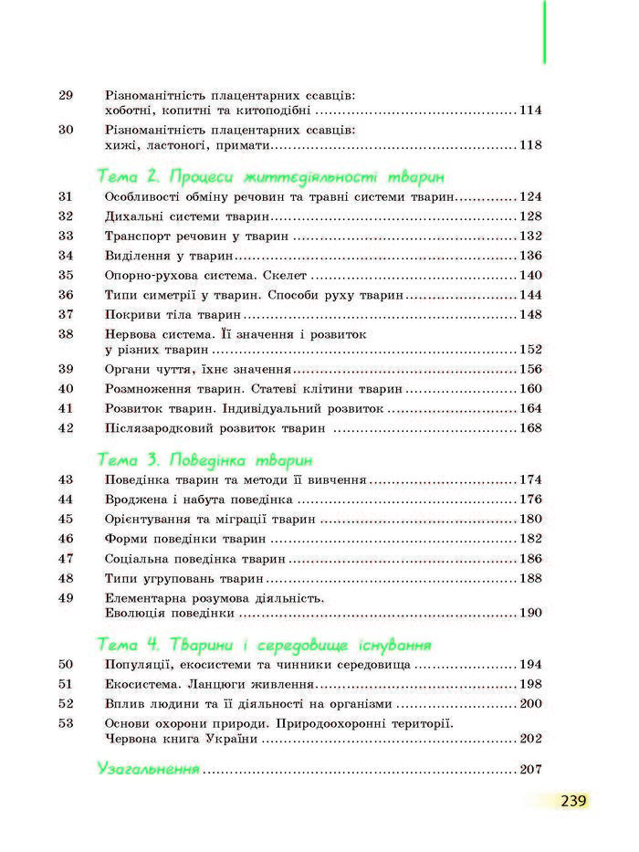 Підручник Біологія 7 клас Запорожець 2015