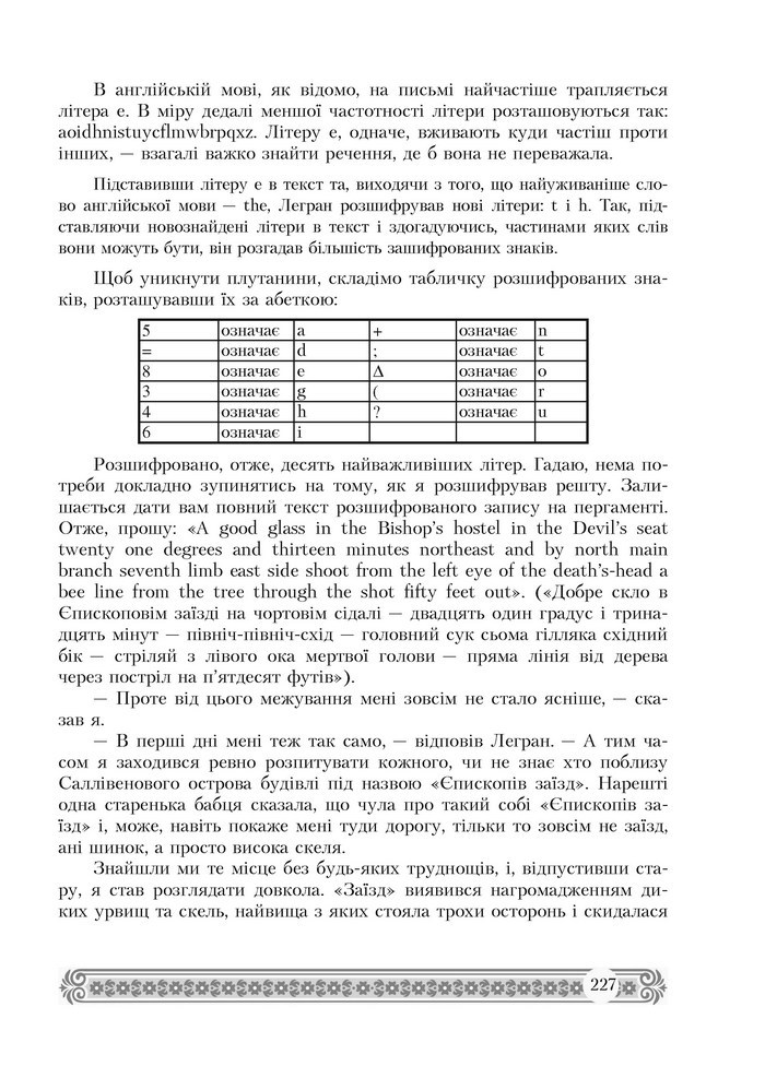 Підручник Зарубіжна література 7 клас Міляновська 2015