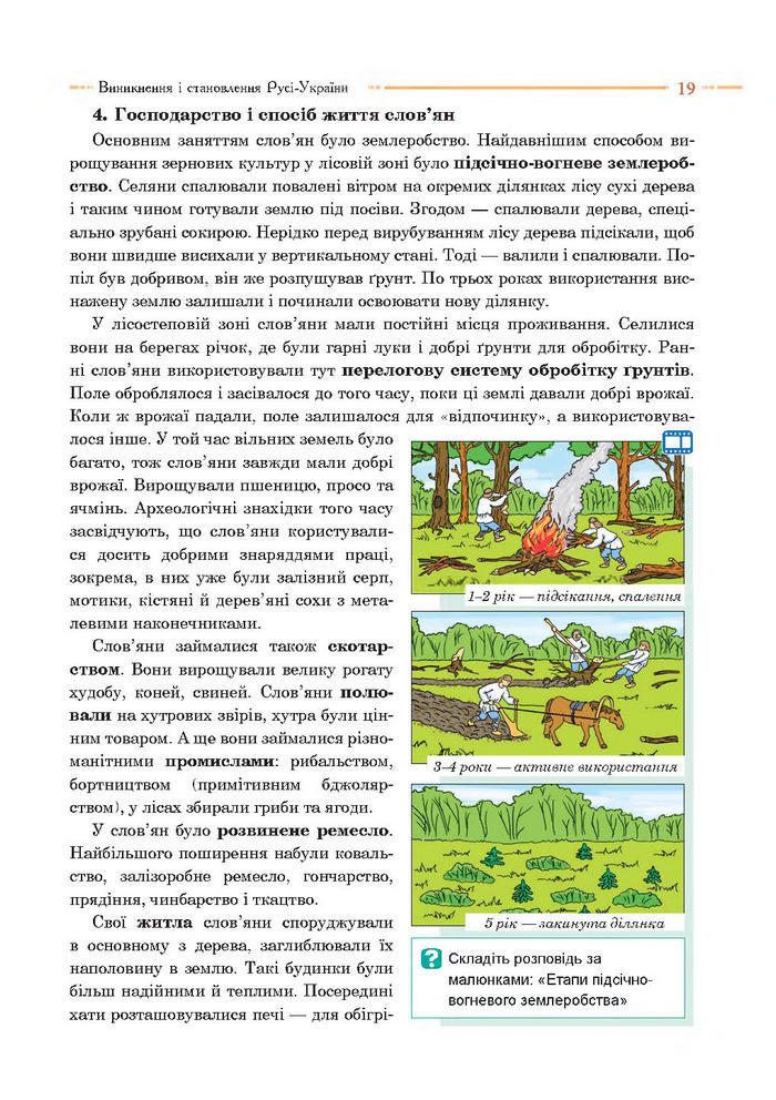 Історія України 7 клас Гісем 2015 (Богдан)