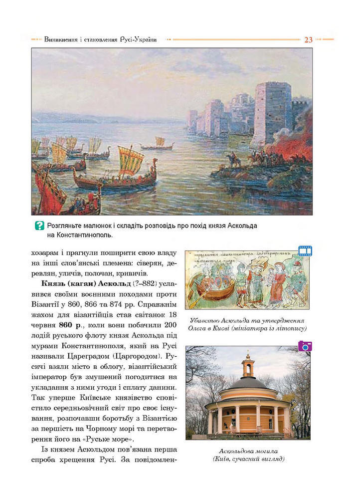 Історія України 7 клас Гісем 2015 (Богдан)