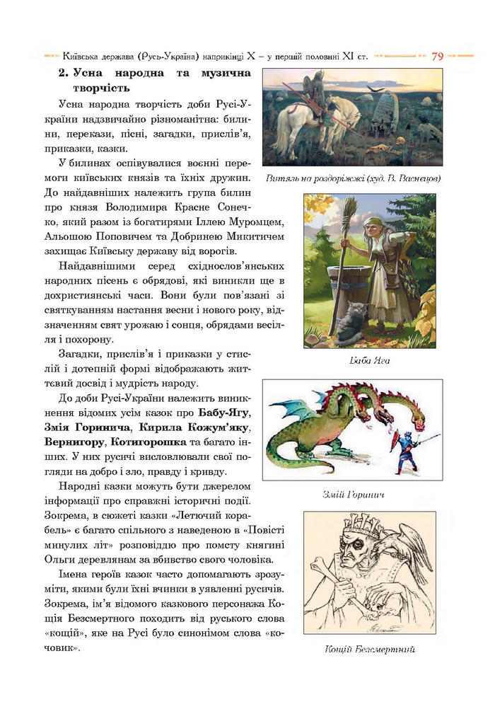 Історія України 7 клас Гісем 2015 (Богдан)