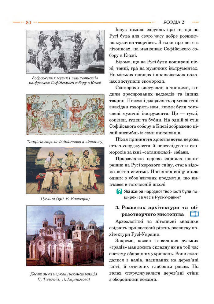Історія України 7 клас Гісем 2015 (Богдан)
