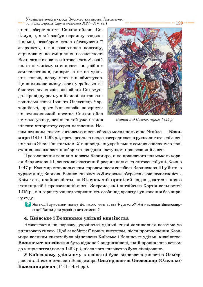 Історія України 7 клас Гісем 2015 (Богдан)