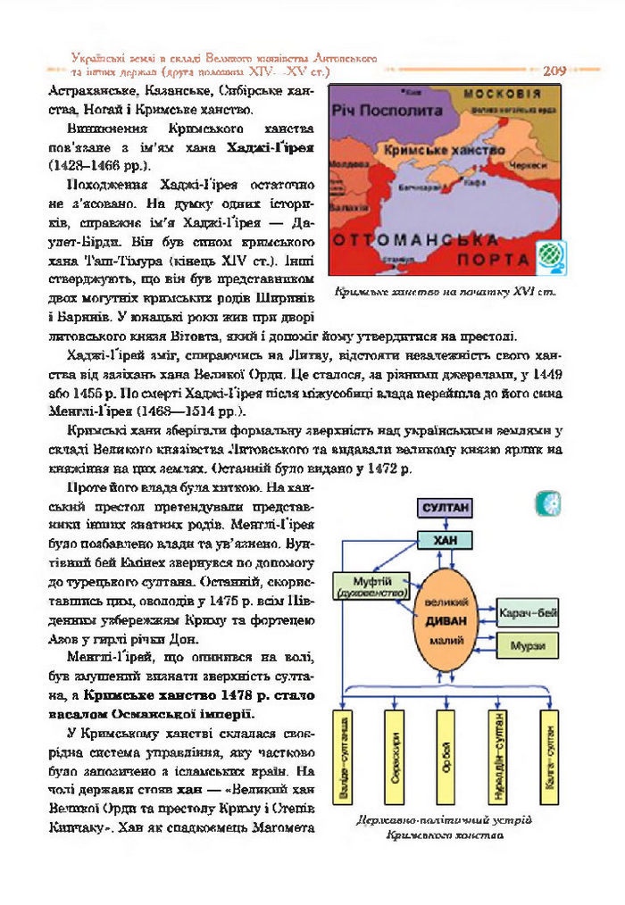 Історія України 7 клас Гісем 2015 (Богдан)