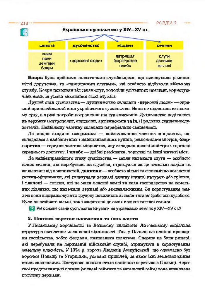 Історія України 7 клас Гісем 2015 (Богдан)