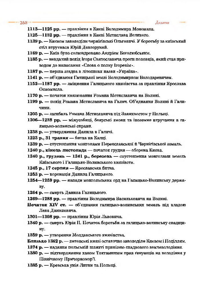 Історія України 7 клас Гісем 2015 (Богдан)