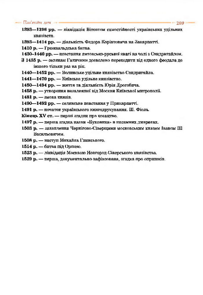 Історія України 7 клас Гісем 2015 (Богдан)