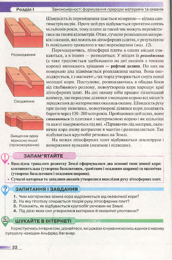 Підручник Географія 7 клас Бойко 2015