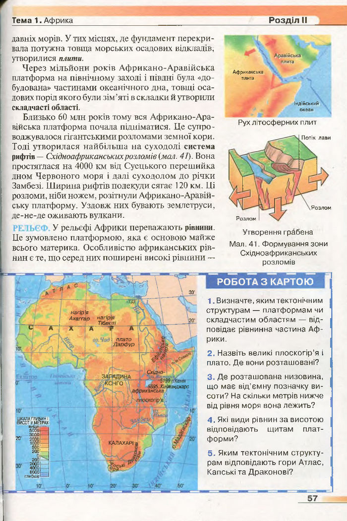 Підручник Географія 7 клас Бойко 2015