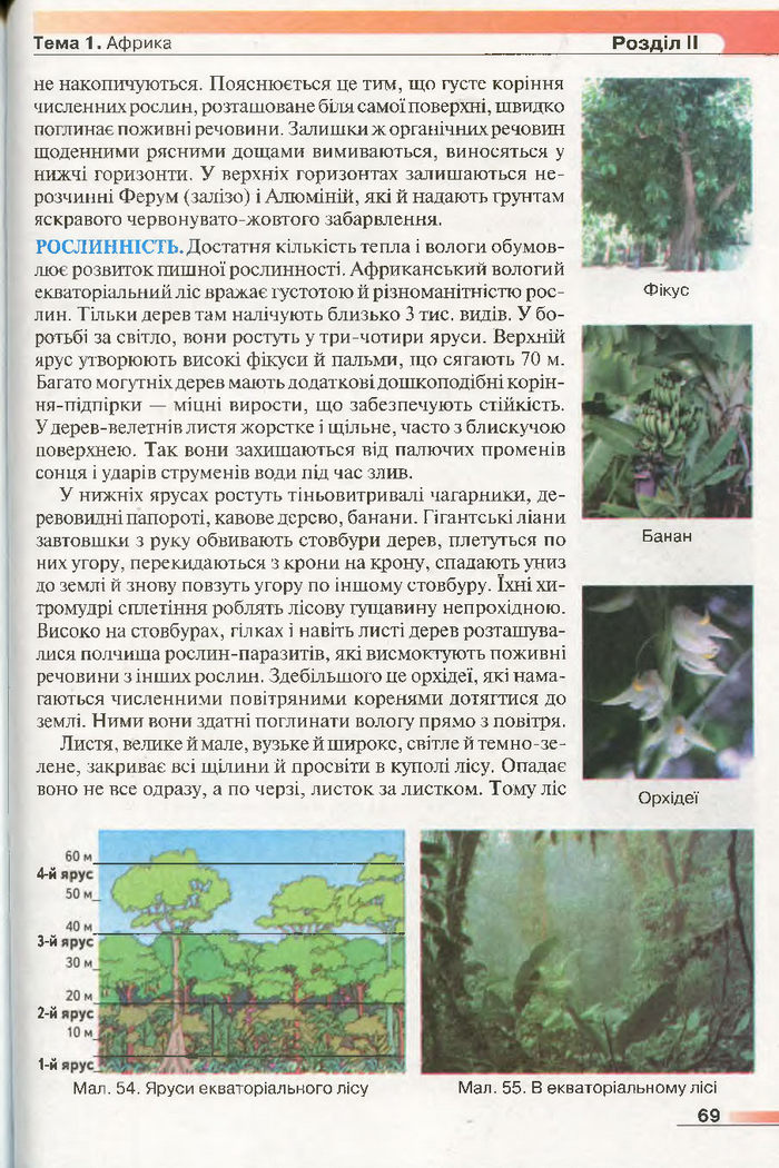Підручник Географія 7 клас Бойко 2015