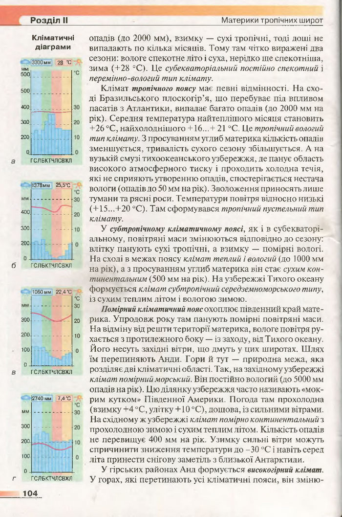 Підручник Географія 7 клас Бойко 2015