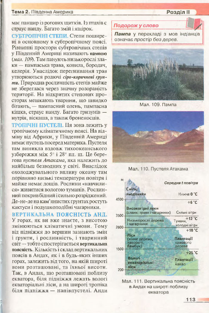 Підручник Географія 7 клас Бойко 2015