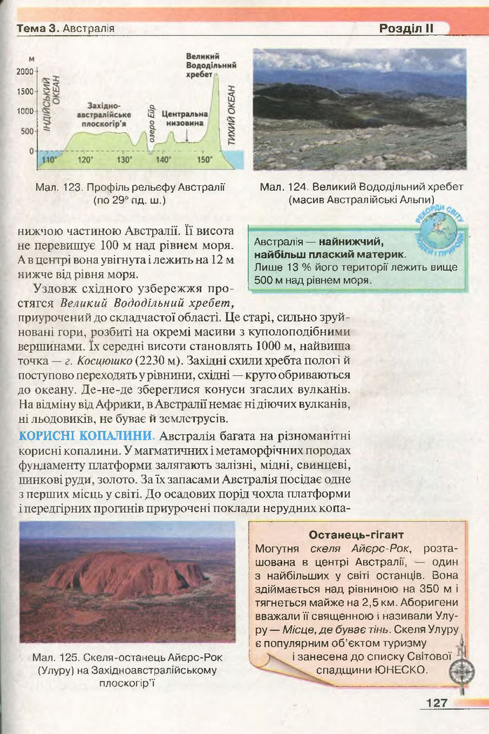 Підручник Географія 7 клас Бойко 2015