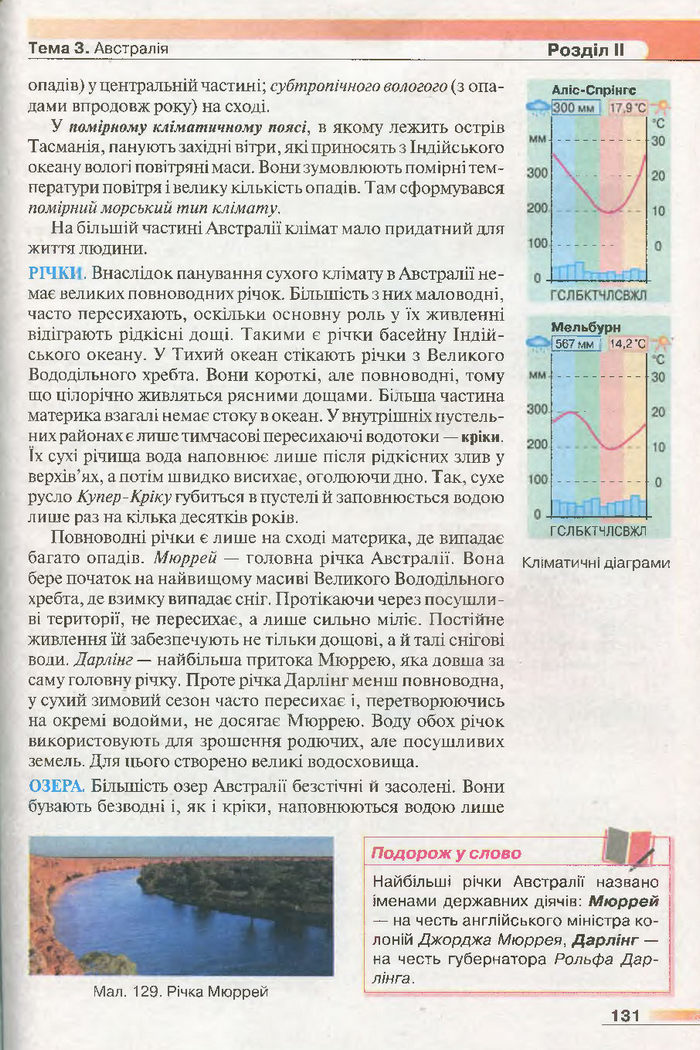 Підручник Географія 7 клас Бойко 2015