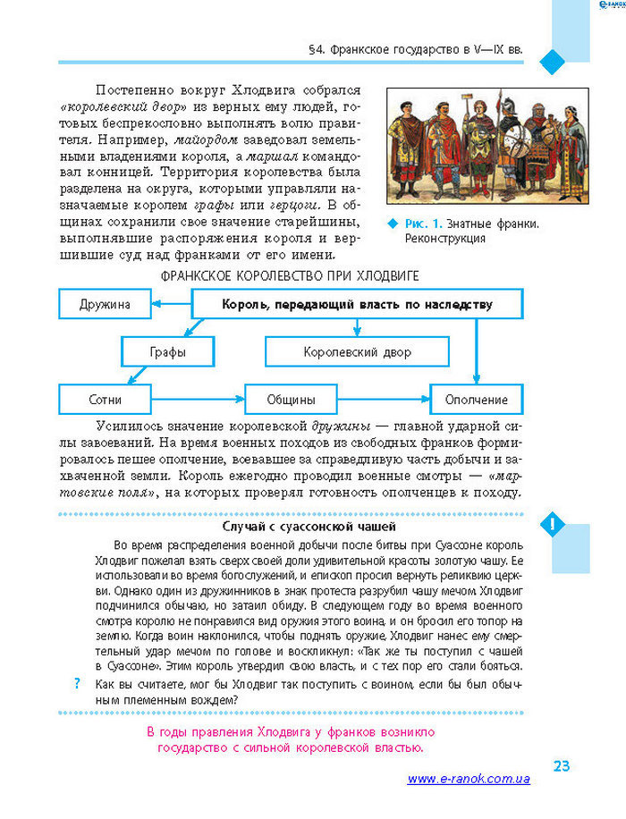 Всемирная история 7 класс Дьячков (Рус.)