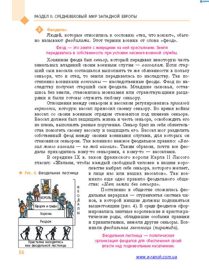 Всемирная история 7 класс Дьячков (Рус.)