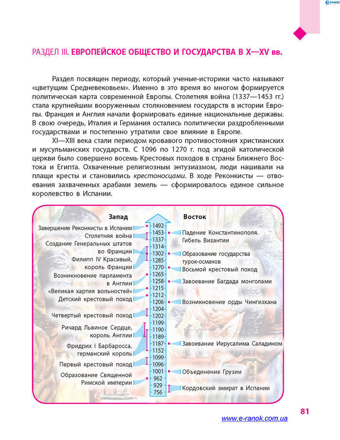 Всемирная история 7 класс Дьячков (Рус.)