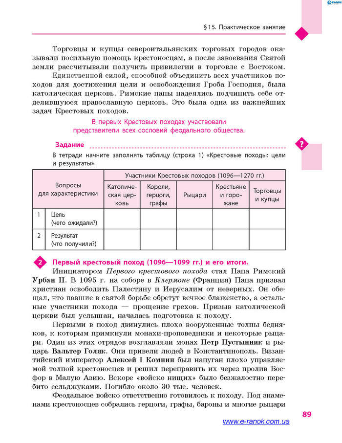 Всемирная история 7 класс Дьячков (Рус.)