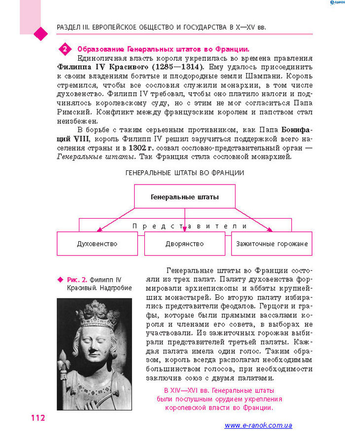 Всемирная история 7 класс Дьячков (Рус.)