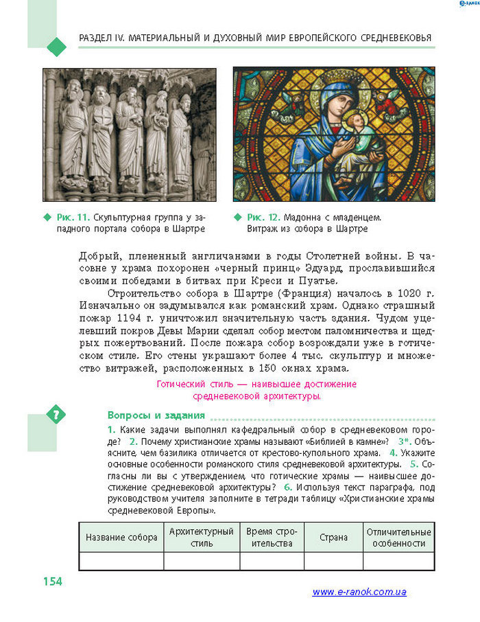 Всемирная история 7 класс Дьячков (Рус.)