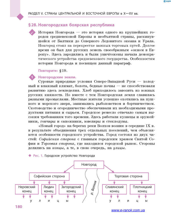 Всемирная история 7 класс Дьячков (Рус.)