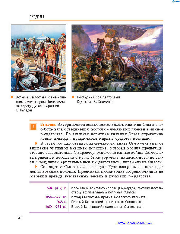 История Украины 7 класс Гисем 2015 (Рус.)