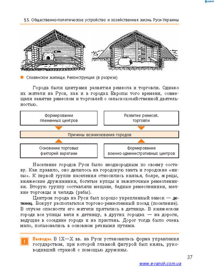 История Украины 7 класс Гисем 2015 (Рус.)