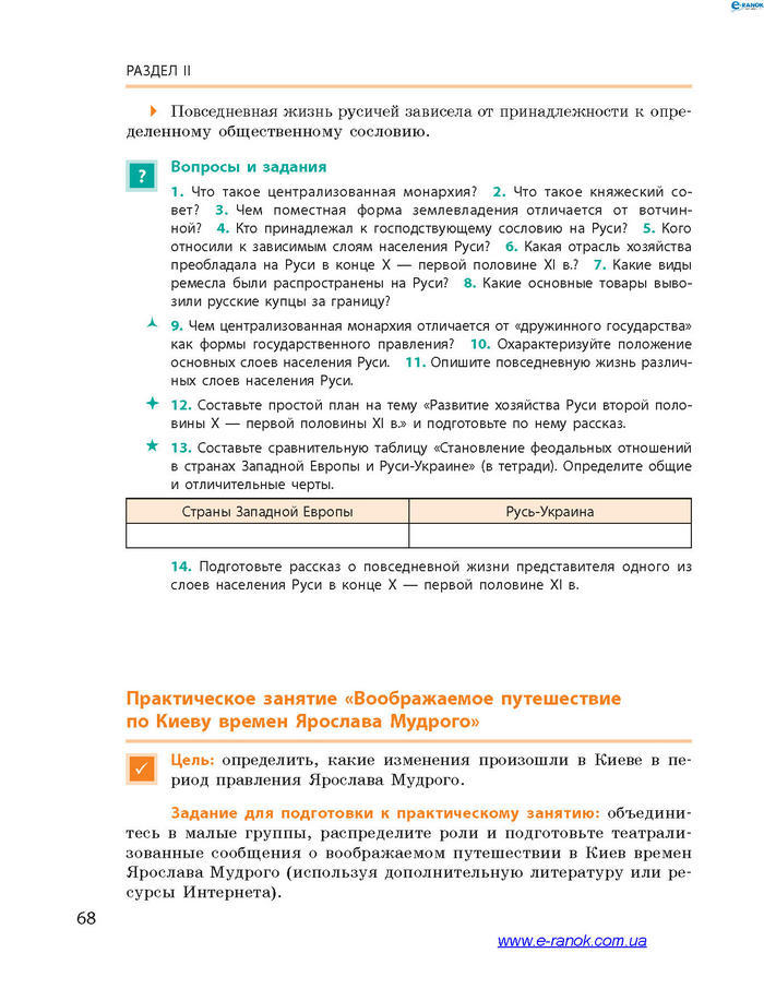 История Украины 7 класс Гисем 2015 (Рус.)