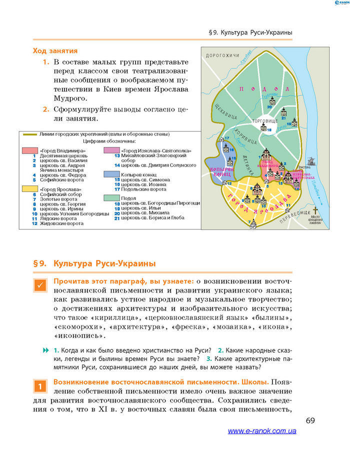 История Украины 7 класс Гисем 2015 (Рус.)