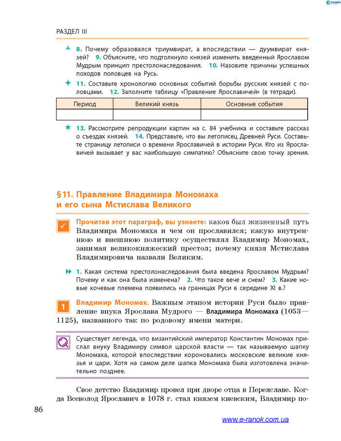 История Украины 7 класс Гисем 2015 (Рус.)