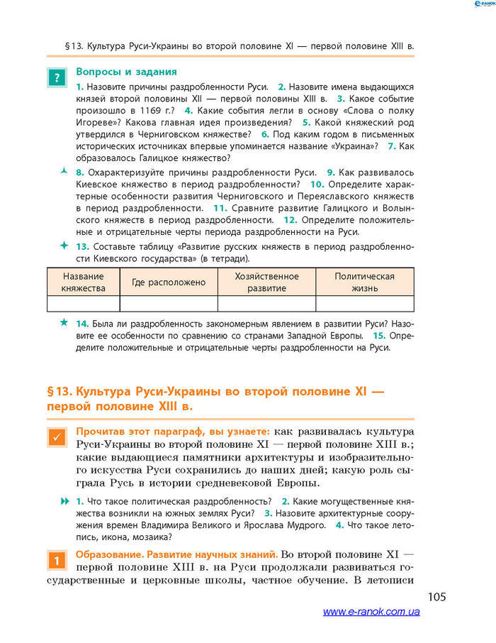 История Украины 7 класс Гисем 2015 (Рус.)