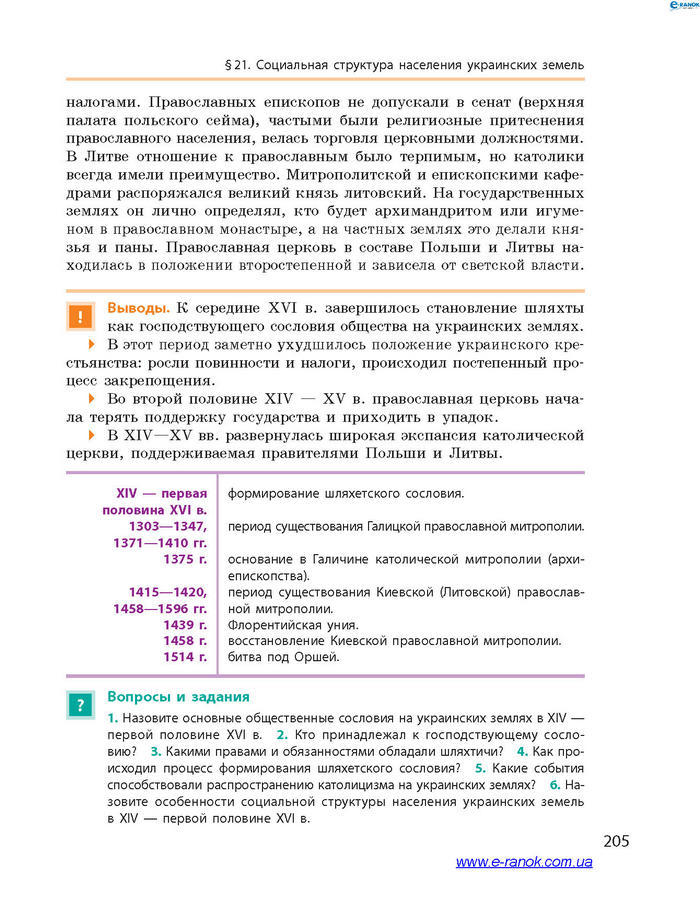 История Украины 7 класс Гисем 2015 (Рус.)