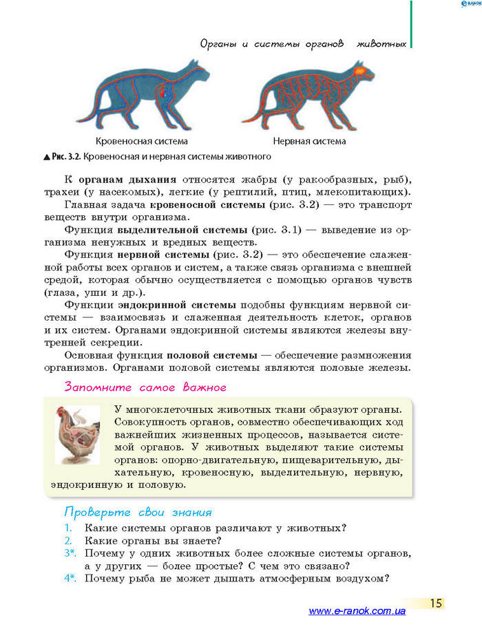 Биология 7 класс Запорожец 2015 (Рус.)