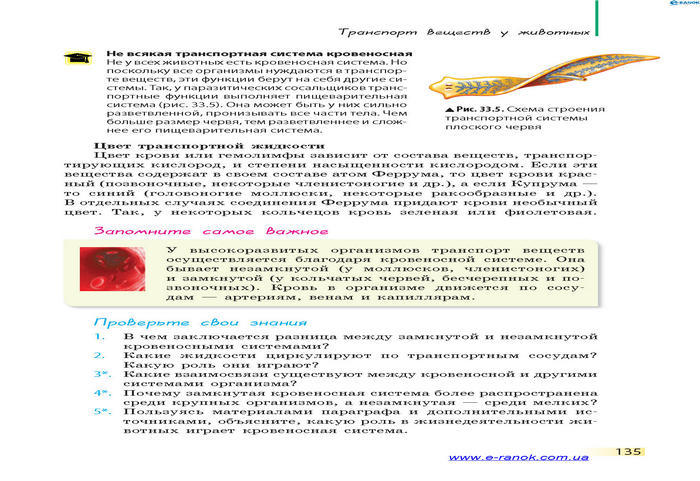 Биология 7 класс Запорожец 2015 (Рус.)