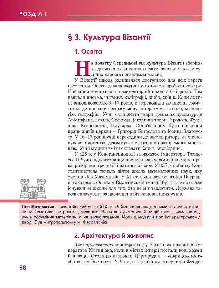 Підручник Всесвітня історія 7 клас Бонь 2015