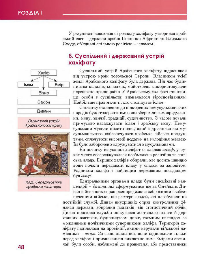 Підручник Всесвітня історія 7 клас Бонь 2015