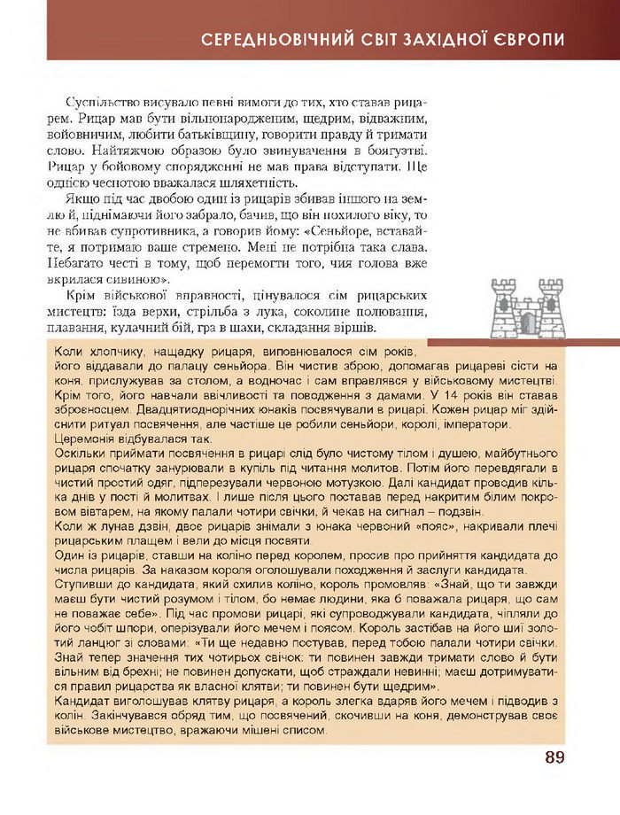 Підручник Всесвітня історія 7 клас Бонь 2015