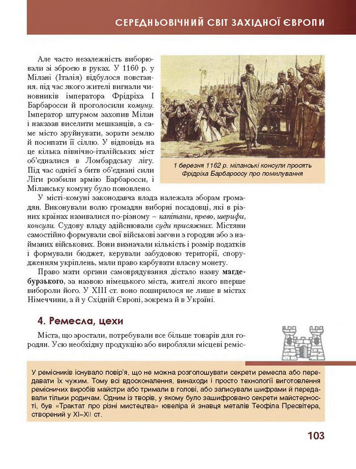 Підручник Всесвітня історія 7 клас Бонь 2015