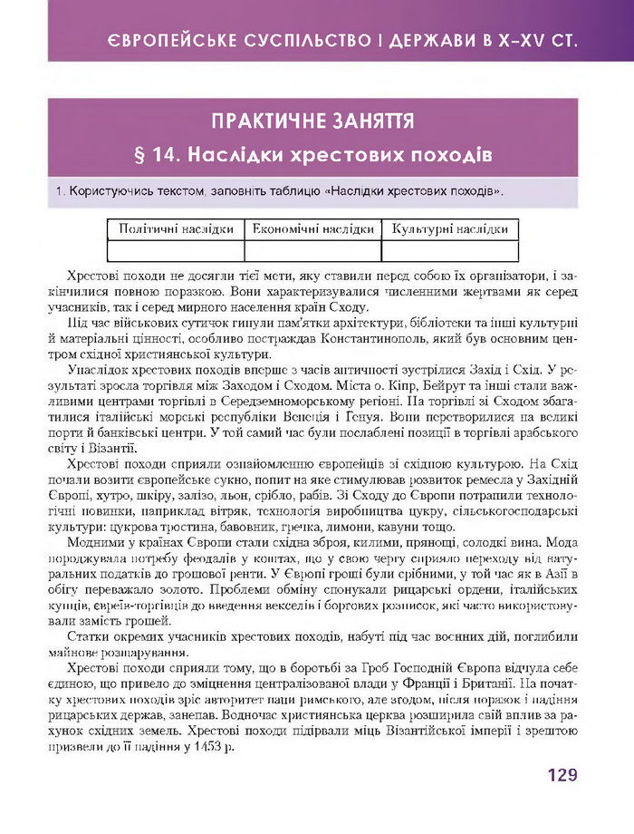 Підручник Всесвітня історія 7 клас Бонь 2015