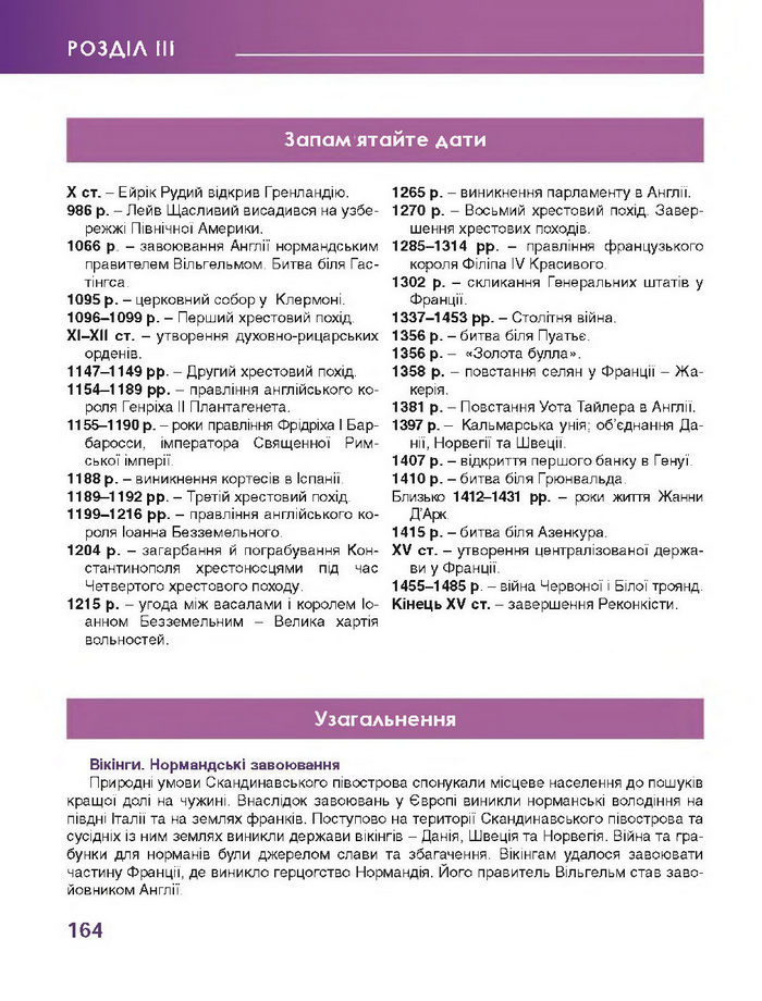 Підручник Всесвітня історія 7 клас Бонь 2015