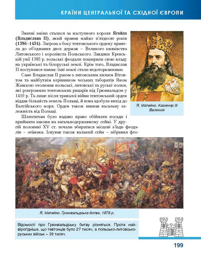 Підручник Всесвітня історія 7 клас Бонь 2015