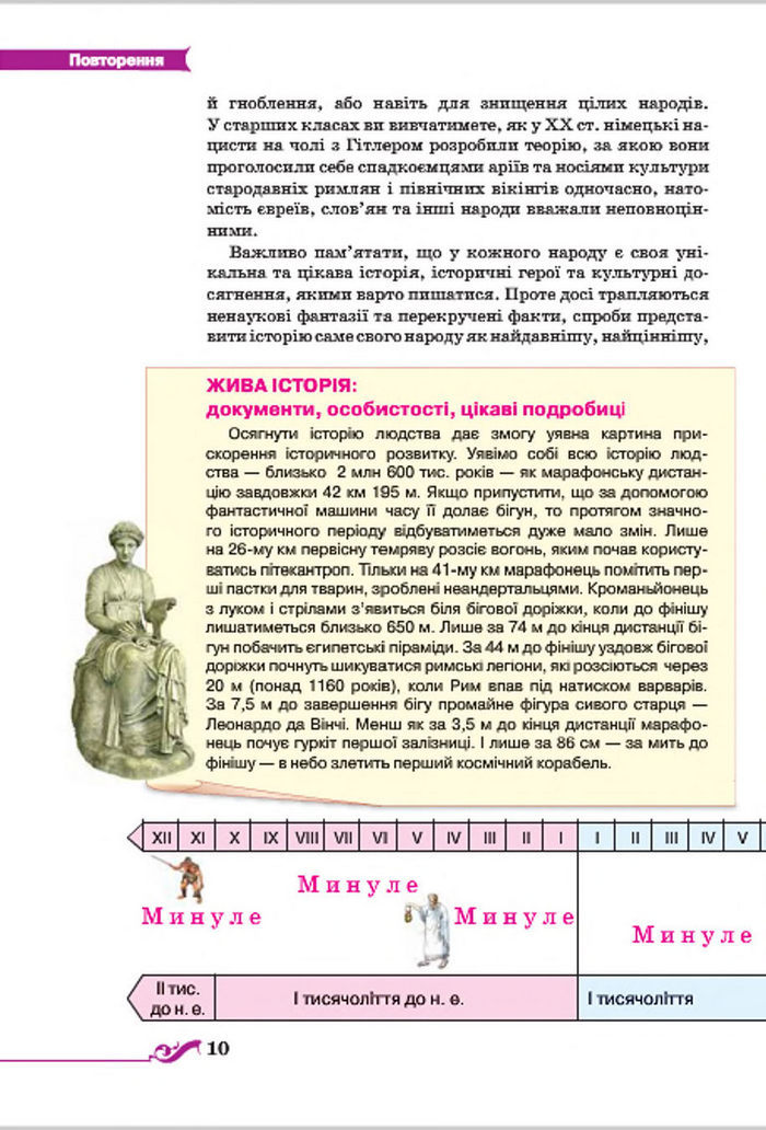 Підручник Всесвітня історія 7 клас Щупак 2015