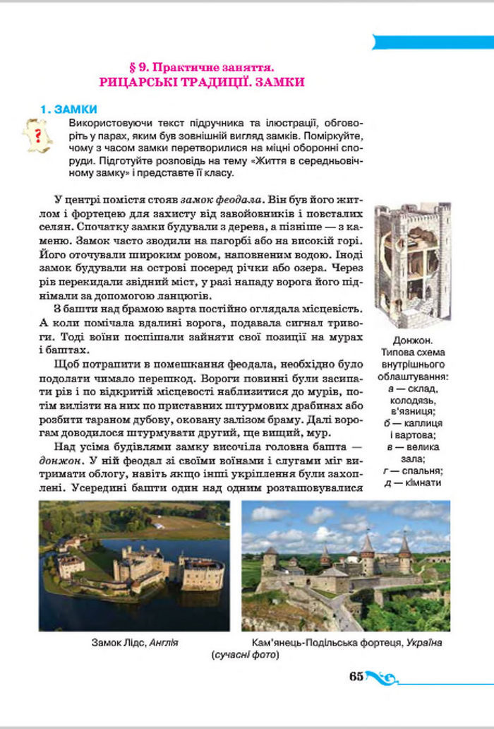 Підручник Всесвітня історія 7 клас Щупак 2015