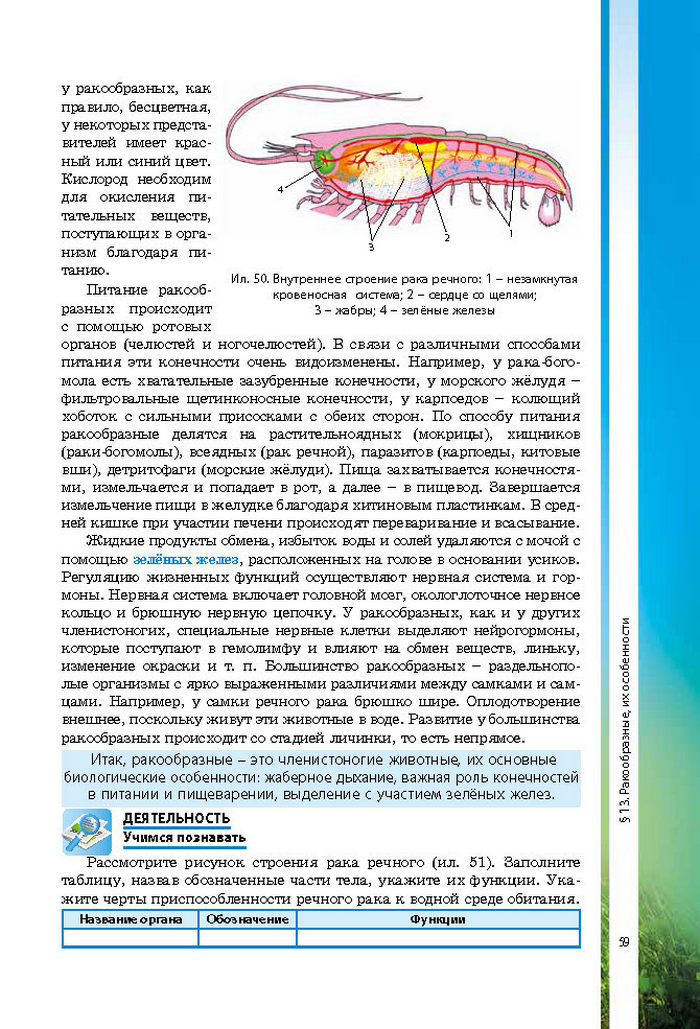 Биология 7 класс Соболь 2015 (Рус.)