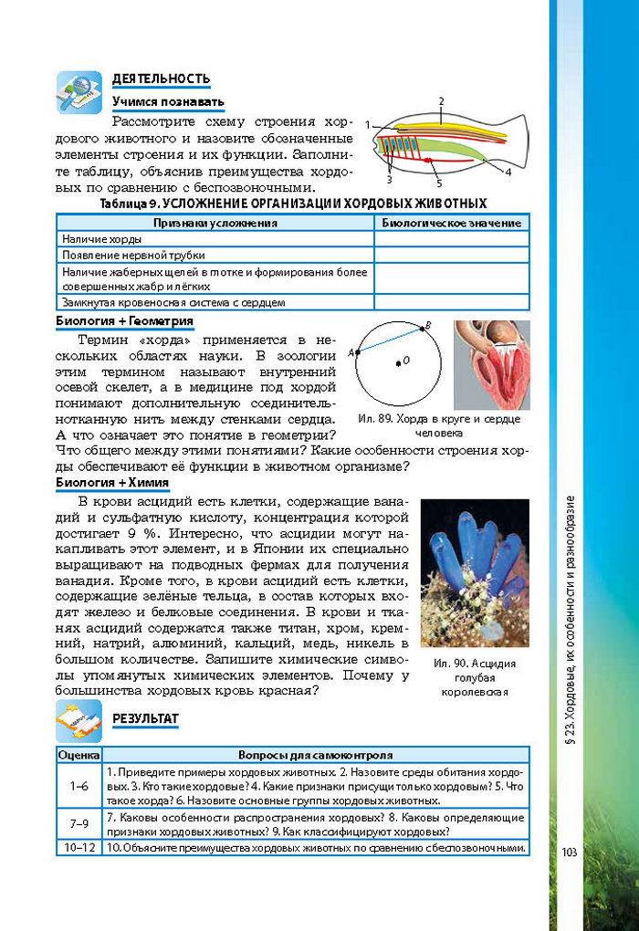 Биология 7 класс Соболь 2015 (Рус.)