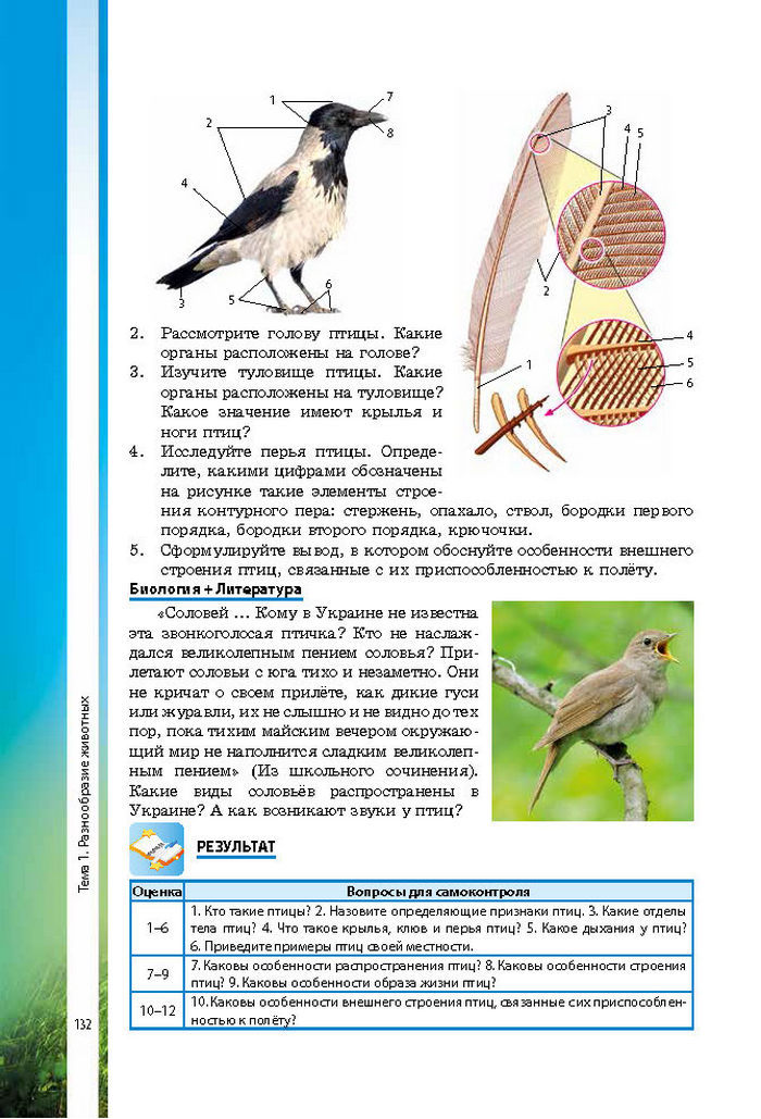 Биология 7 класс Соболь 2015 (Рус.)