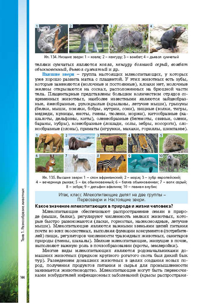 Биология 7 класс Соболь 2015 (Рус.)