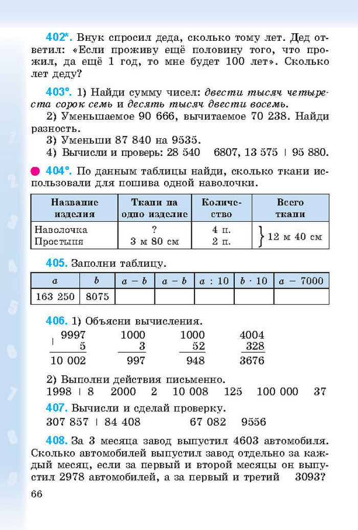 Математика 4 класс Богданович 2015 (Рус.)